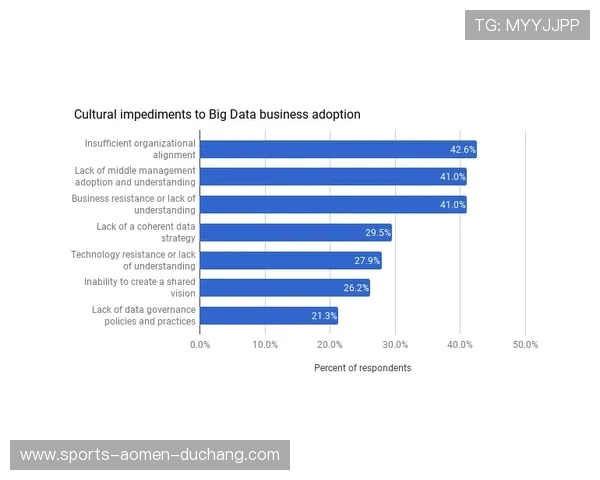 结合百家乐专业评测数据，揭示提升胜率的实用技巧与常见误区分析